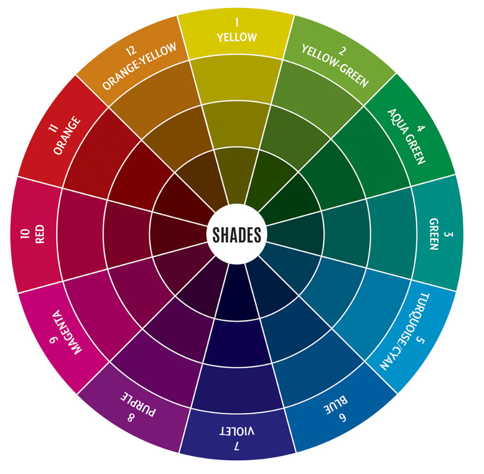 Palette Builder Color Tool